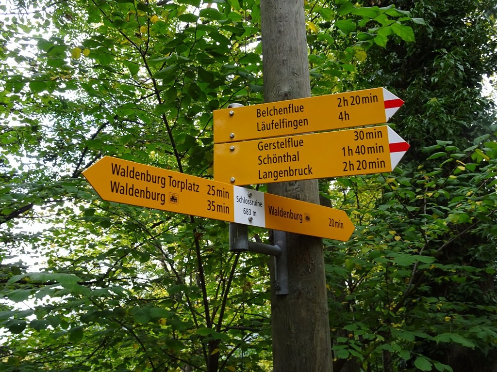 Hier beginnt der Bergweg